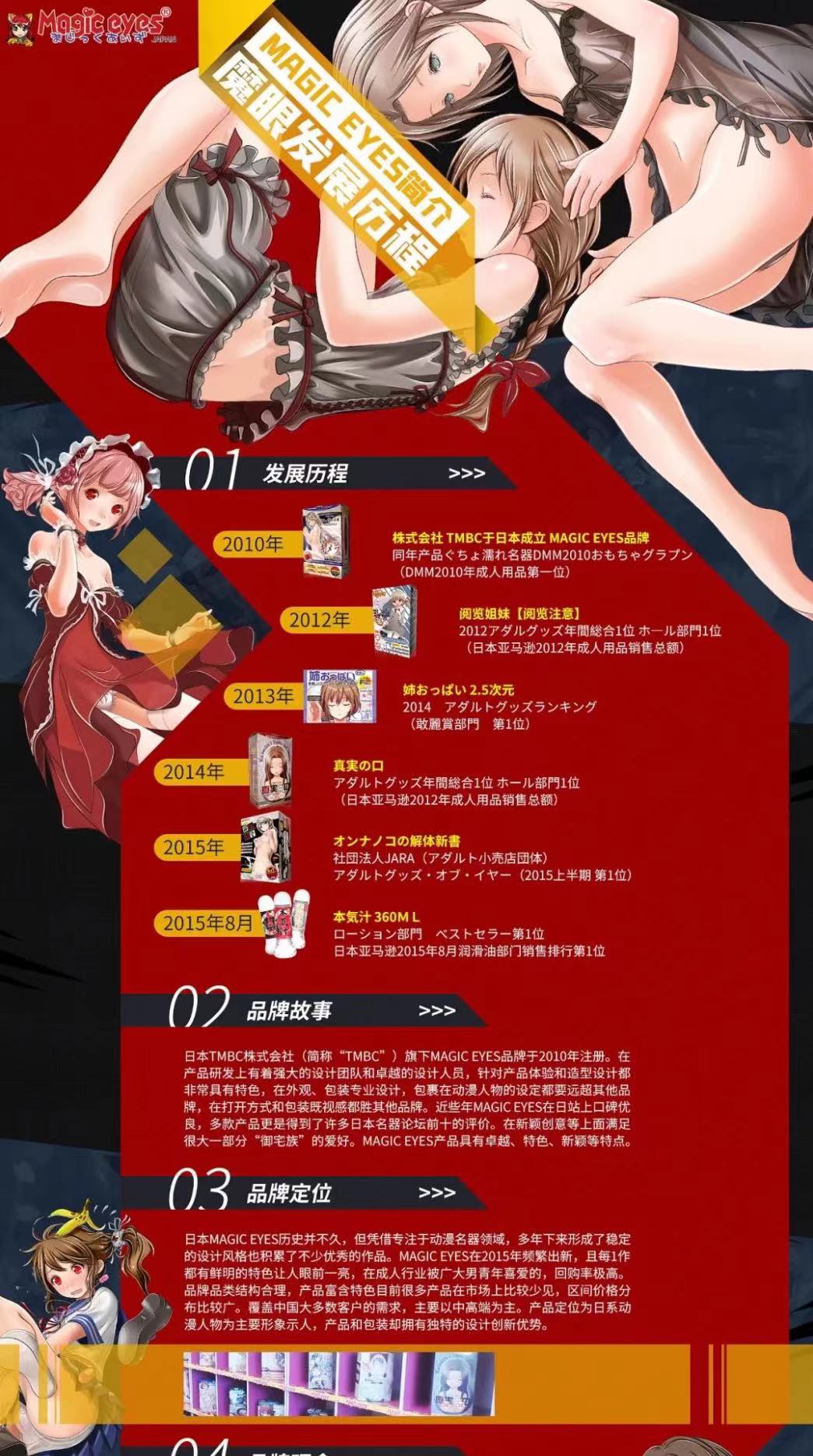 问题很多,但体验独特--magic eyes新娘宫评测(慢玩系列)