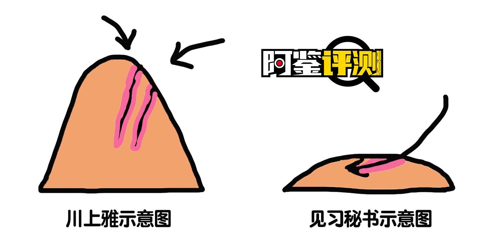 GXP-肉壁川上雅评测(大型倒模)!又一款床上使用的玩具,但是8.7kg!