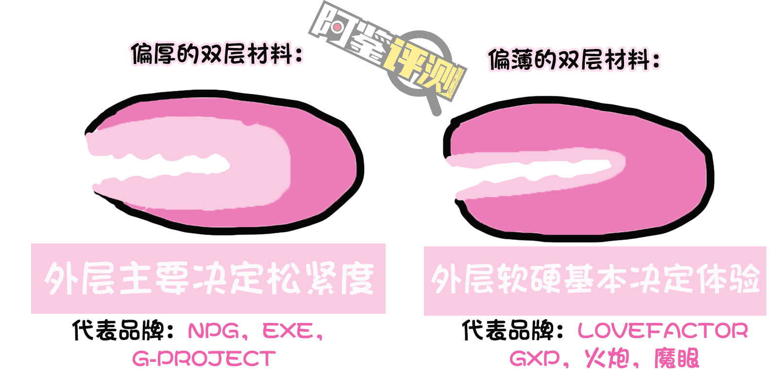 NPG-002(新)评测!小时候看这集,全村抗洪!