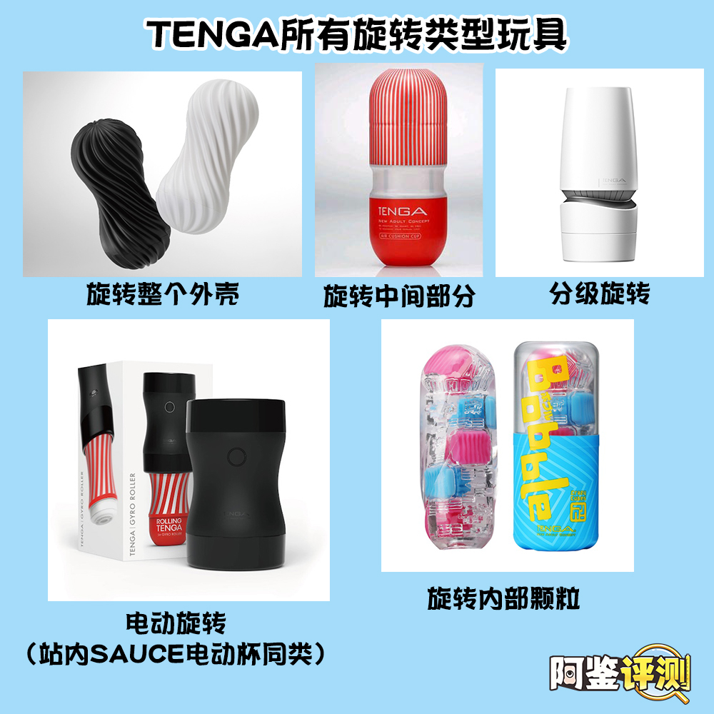 TENGA—SPINNER评测!最简单的旋转复用型飞机杯,昙花一现的特殊玩法!