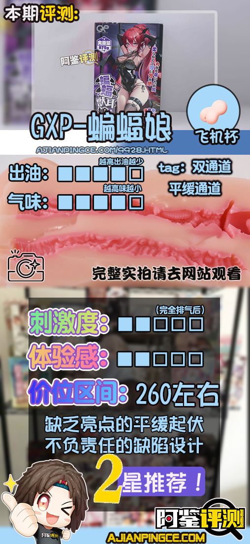 GXP—“异世界蝙蝠娘”评测!异世界终章!最让人失望的一集