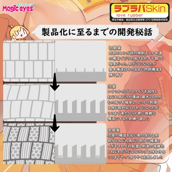 魔眼——“疑似ちつ”评测!深度夸张的旋风螺旋,恐怖体验的暴风龙卷!