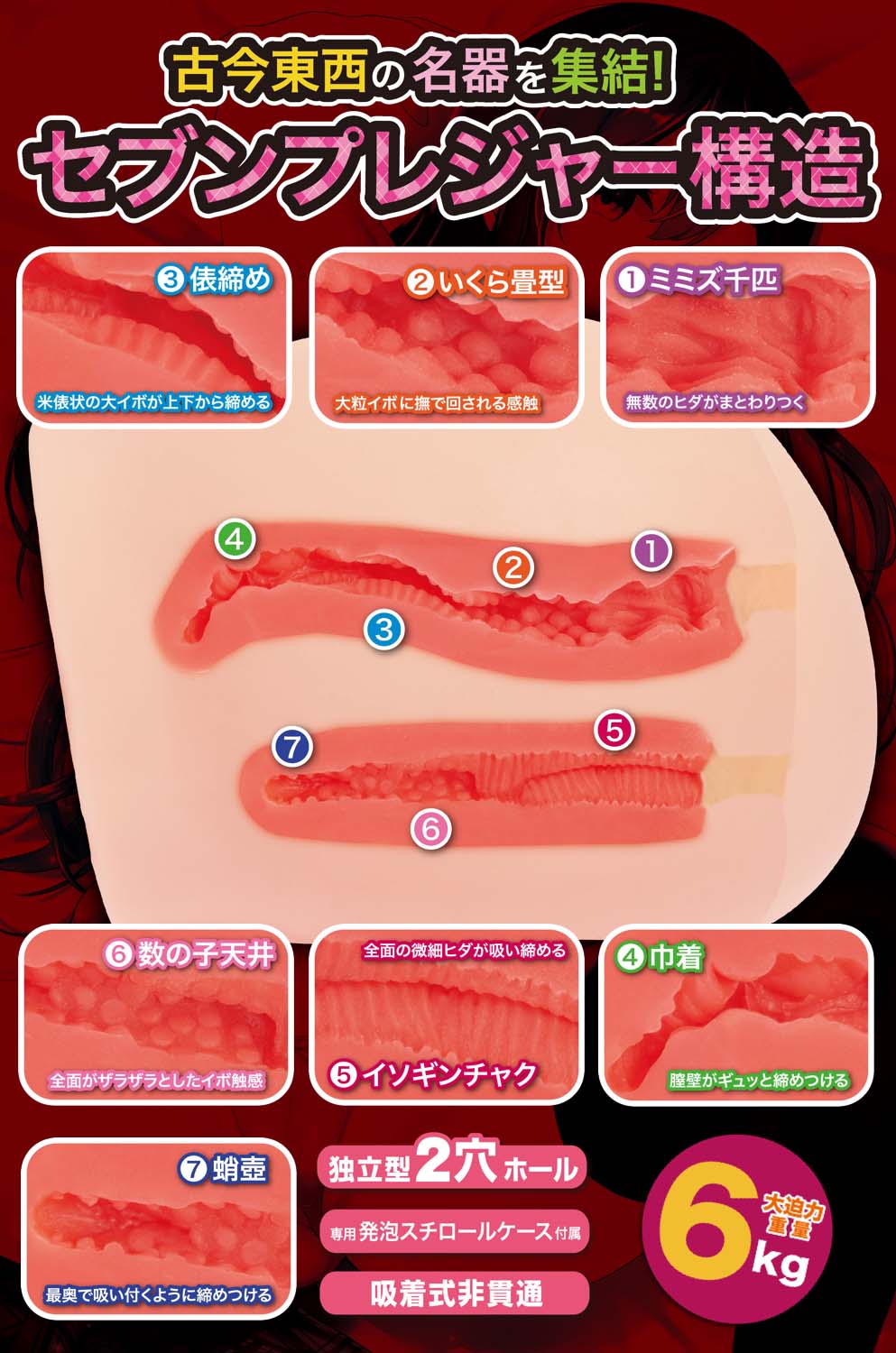 maccos——“真实之臀”评测!重量方面确实是足够的,但造型实在太过无感了.....