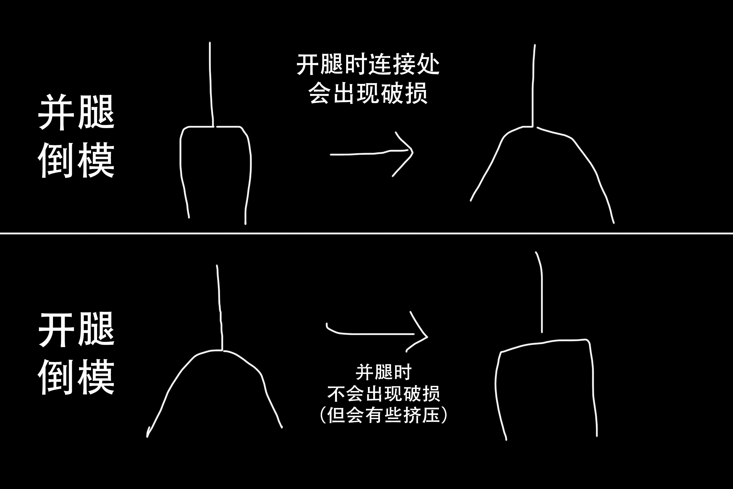 Kaguyano——“符津宵子”评测!能超越“纯洁之体”的部分,似乎只有材料的软度这一点了