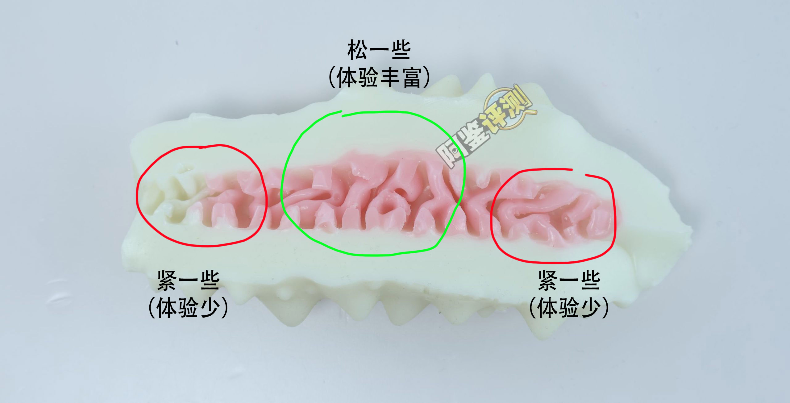 国产大魔王——“白丸”评测!虽然外形手感非常奇怪,但通道的剐蹭感不错