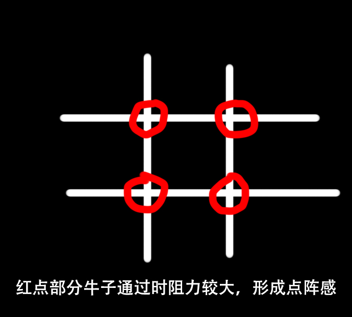 Ride-Japan——“妄想DottoCome”评测!独特的网格袜主题,尖锐小点组成的小摩擦感