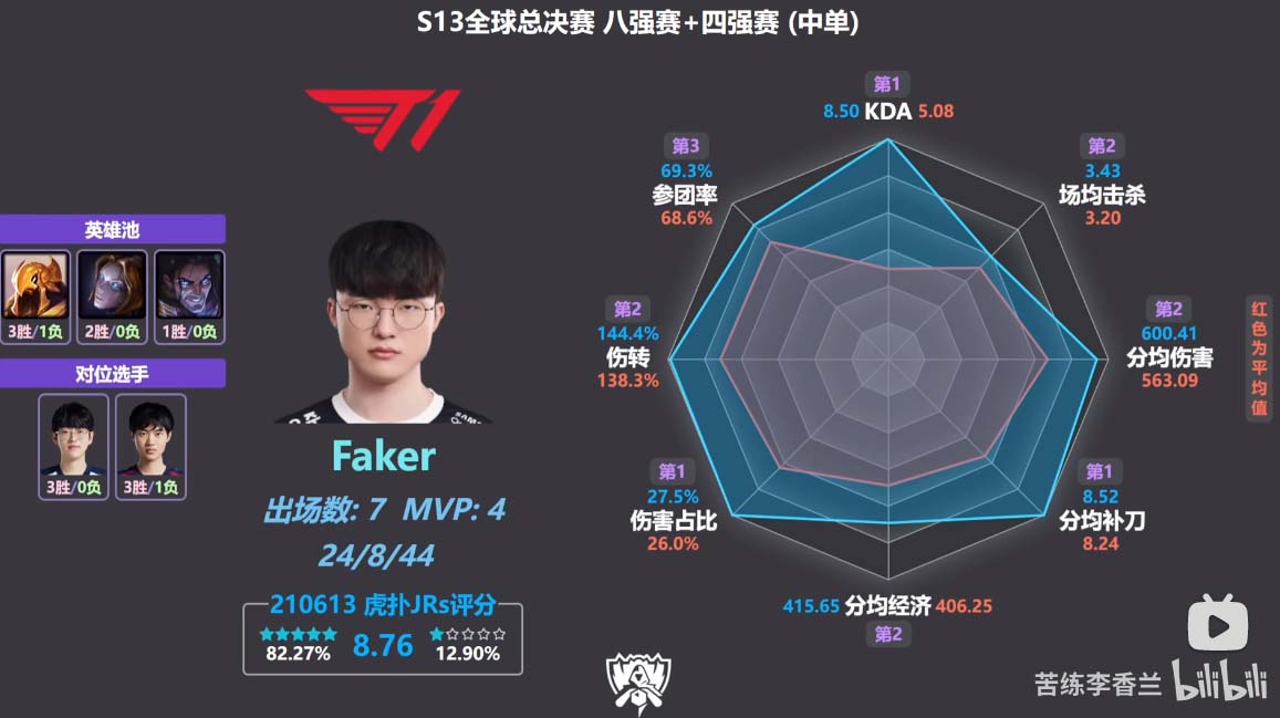 TMT——“星野爱丽丝”评测!软感不错,但个头太小,设计上也感觉有些普通