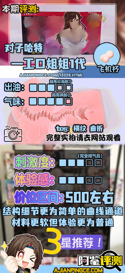 对子哈特——“工口姐姐1代”评测!被续作全方位超越的前作,价格为何还是如此昂贵