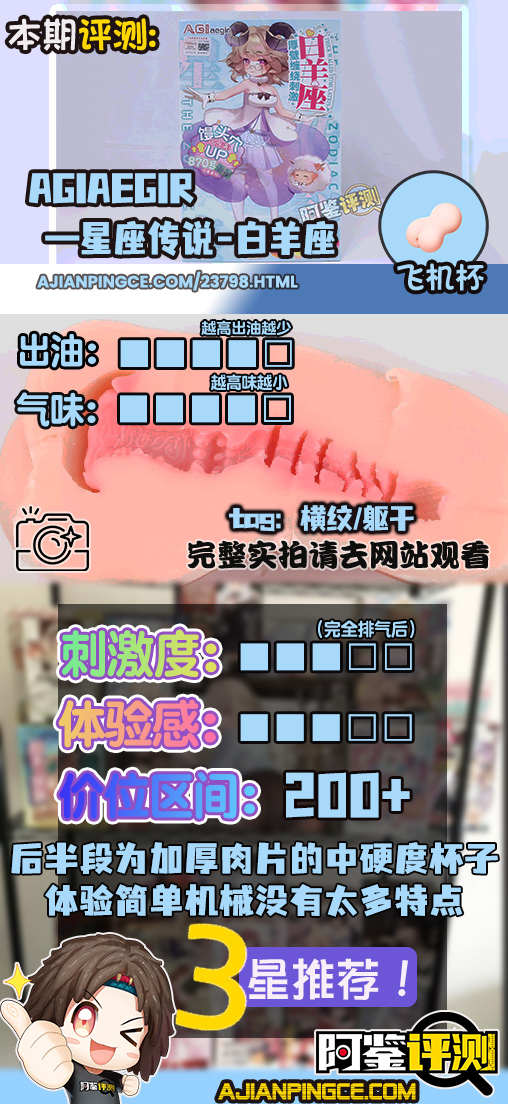 AGIaegir——“星座传说-白羊座”评测!肉片要怎样的厚度,才能有更好的舒适感?